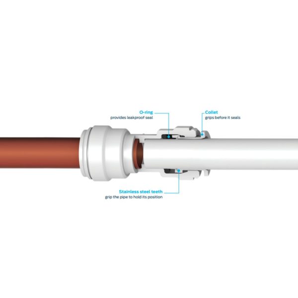 John Guest Branch Stem Tee - 1 4 x 1 4 x 1 4 OD Stem Branch Online Sale - Image 5