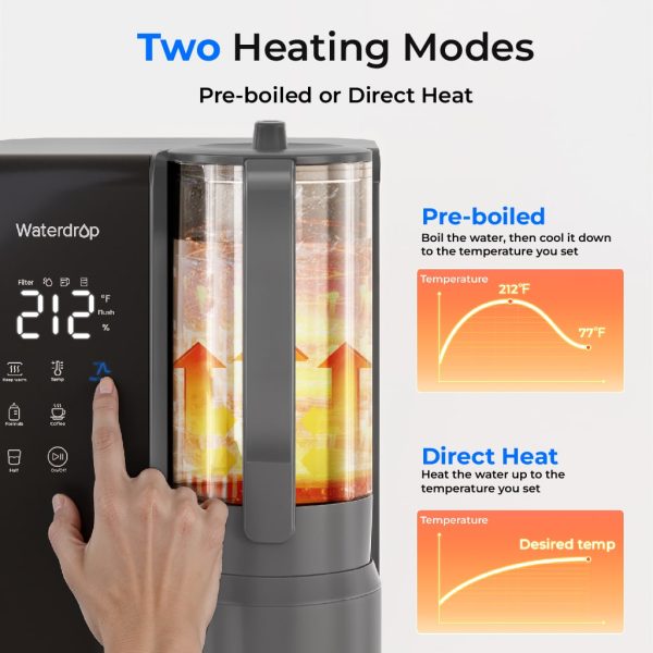 Waterdrop M1 Instant Hot RO Countertop Water Dispenser Hot on Sale - Image 3
