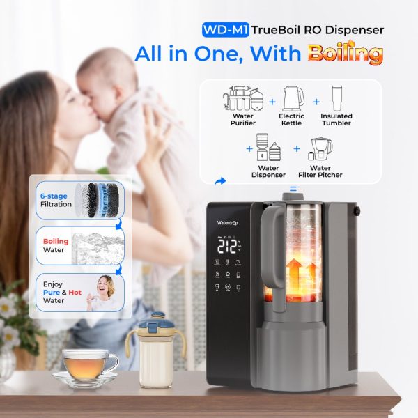 Waterdrop M1 Instant Hot RO Countertop Water Dispenser Hot on Sale - Image 2